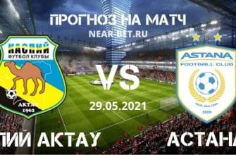 Каспий Актау – Астана: прогноз и ставка на матч