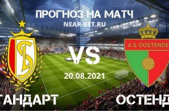 Стандарт – Остенде прогноз