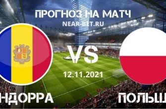 Андорра – Польша прогноз